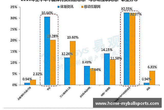 关于迈博体育